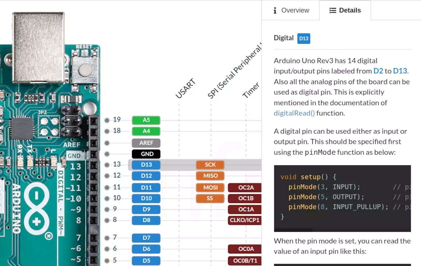 Screenshot of the interactive pinout viewer in devboards.info